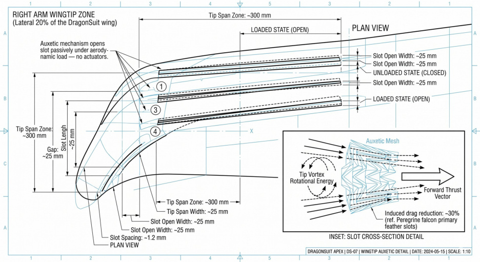 DS-07 peregrine tip slot engineering drawing
